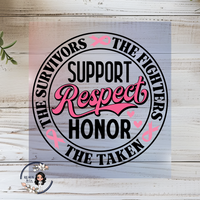 Breast Cancer Awareness